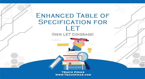 blept march 2024|Enhanced Table of Specification for LET (New TOS).